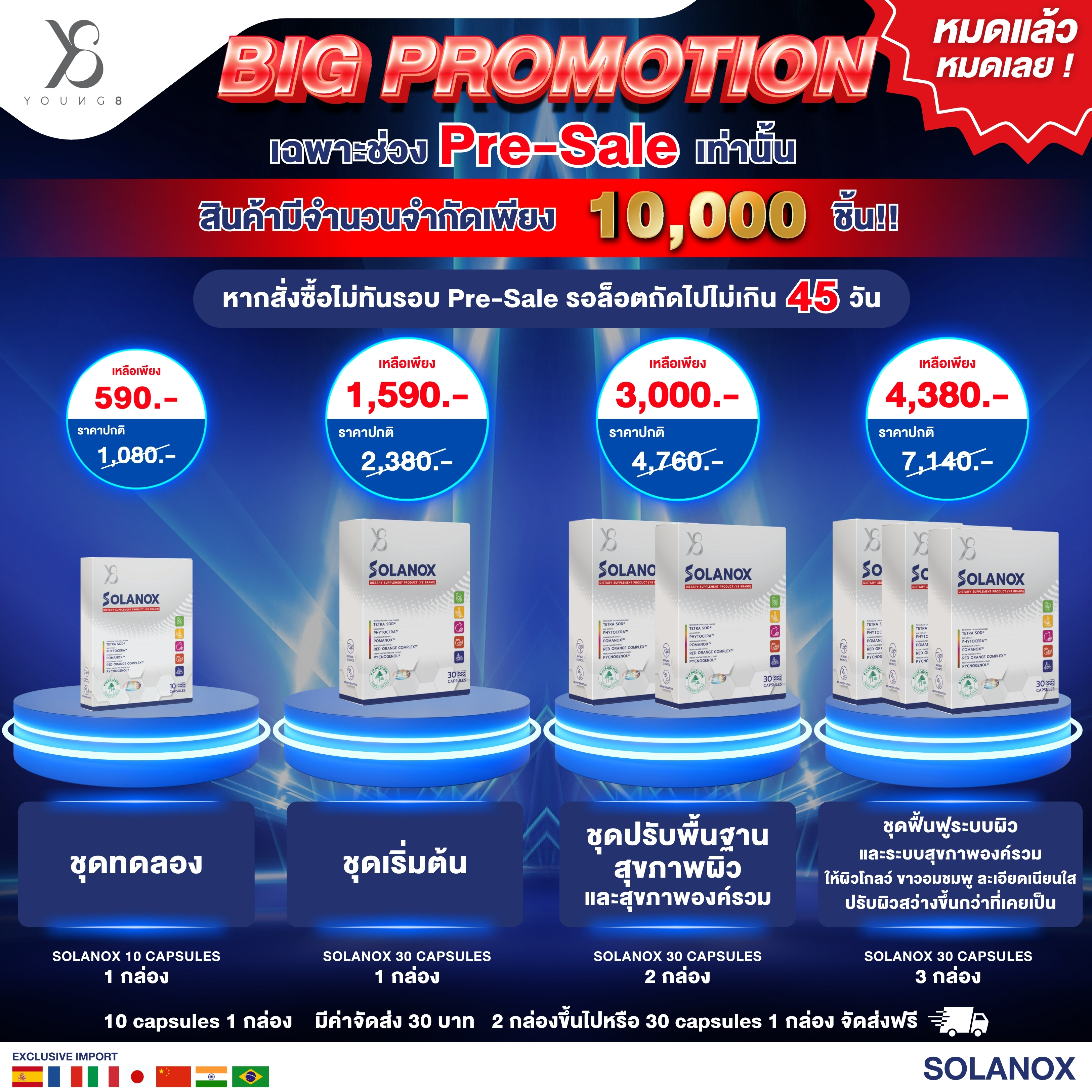 ราคา Y8 Solanox อาหารเสริม ต้านแก่ ลดฝ้าสิวผิวหมองคล้ำเรื้อรัง สารสกัด Tetra SOD , Pycnogenol