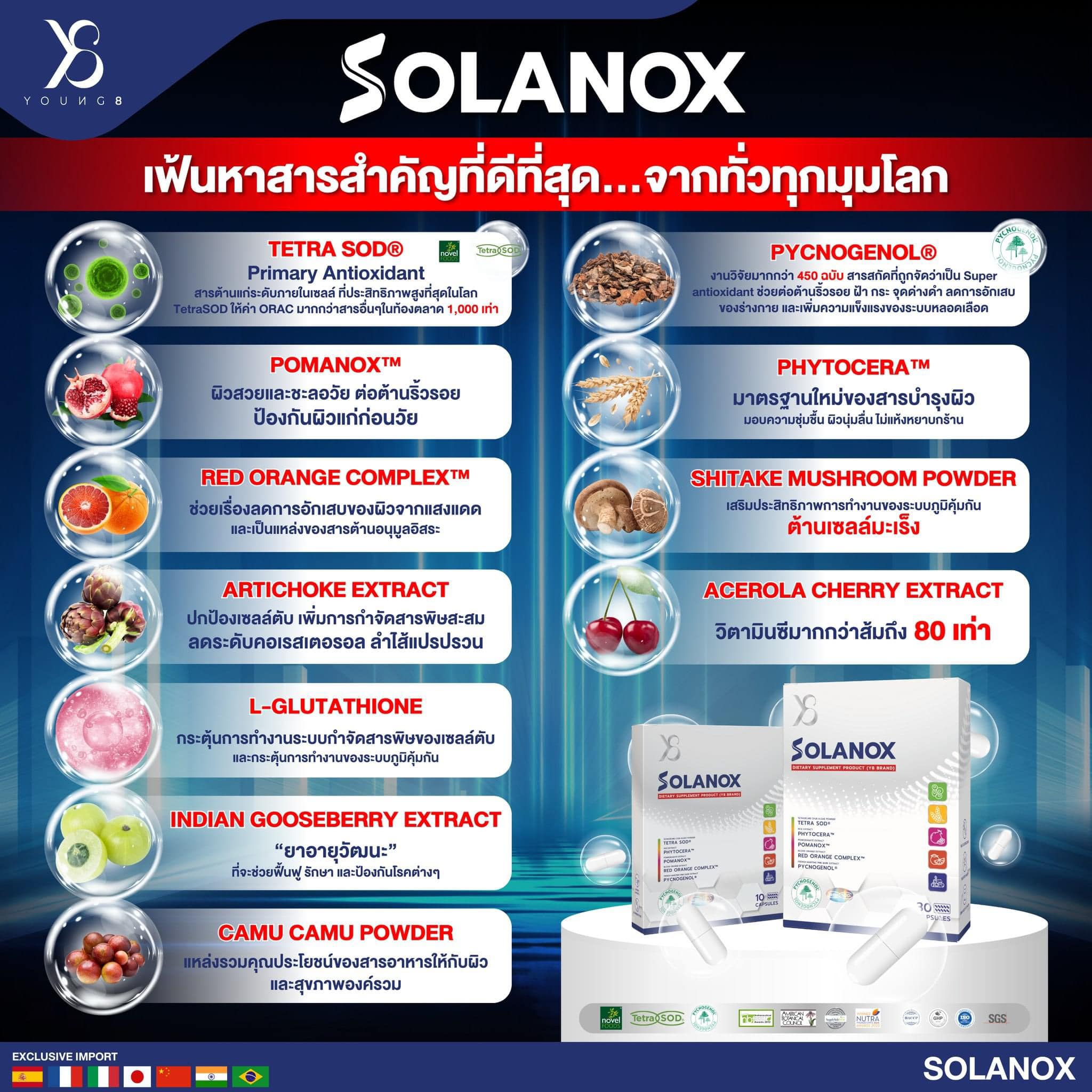 Y8 Solanox อาหารเสริม ต้านแก่ ลดฝ้าสิวผิวหมองคล้ำเรื้อรัง สารสกัด Tetra SOD , Pycnogenol