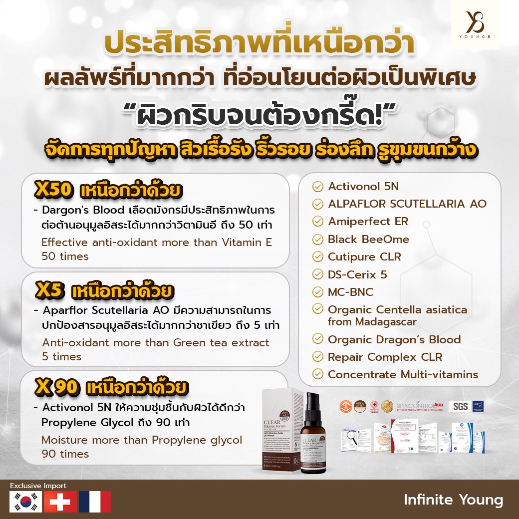 Y8 เซรั่ม Clear Balance Serum เซรั่ม ช่วยลดสิว ปรับสมดุลผิว ลดริ้วรอย รูขุมขน ผิวกระชับ